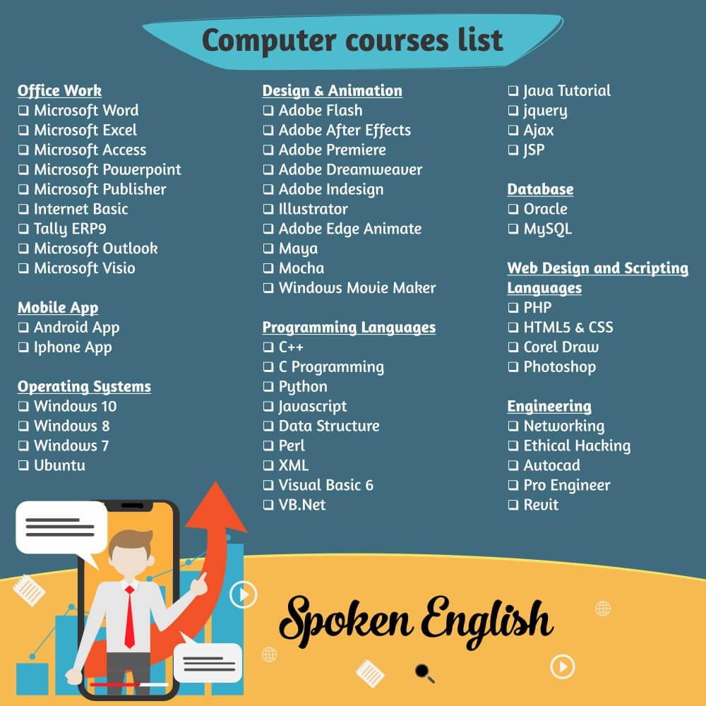 course list